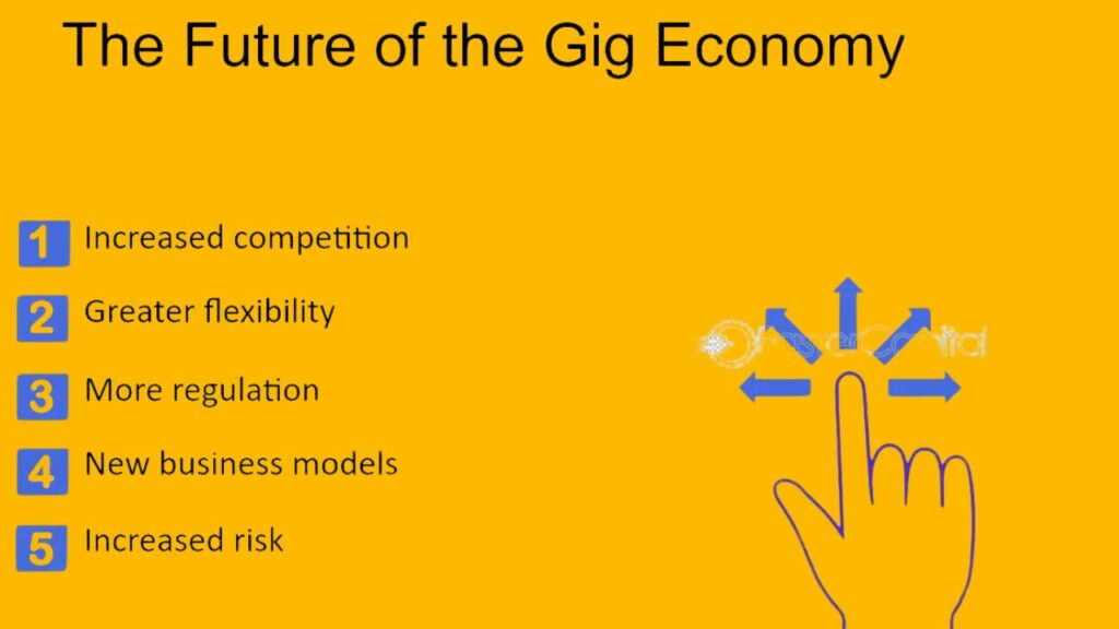 The Future of the Gig Economy